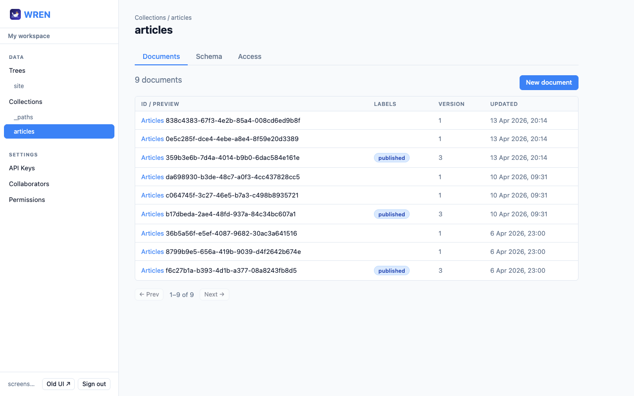 Document list for the articles collection